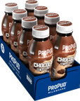 Proteïne Chocolate Milkshake